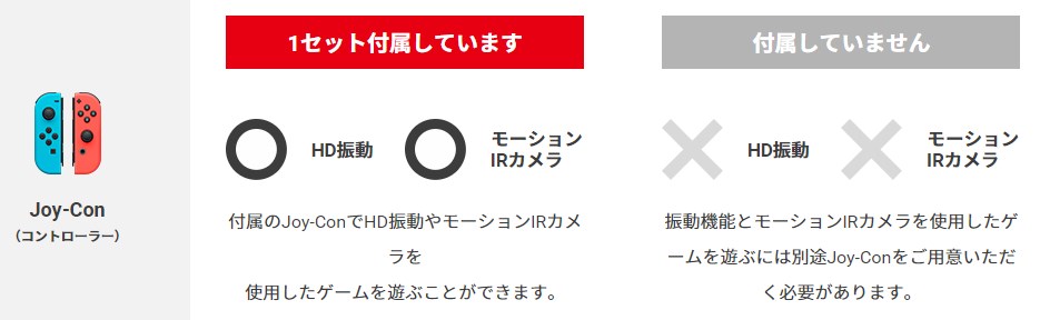 任天堂スイッチ付属品